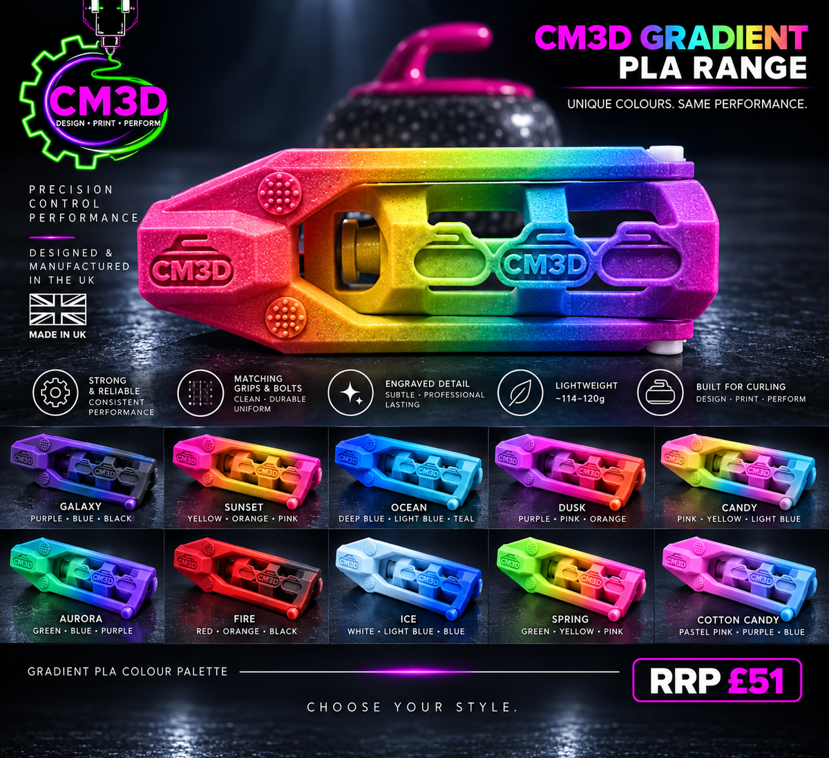 CM3D Basic PLA Gradients